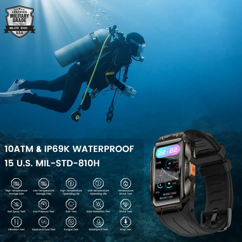 Montre militaire incassable - Surplus militaire