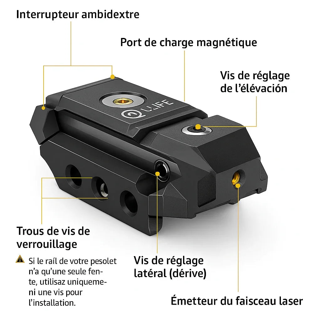 Viseur laser pour arme de poing - Surplus militaire