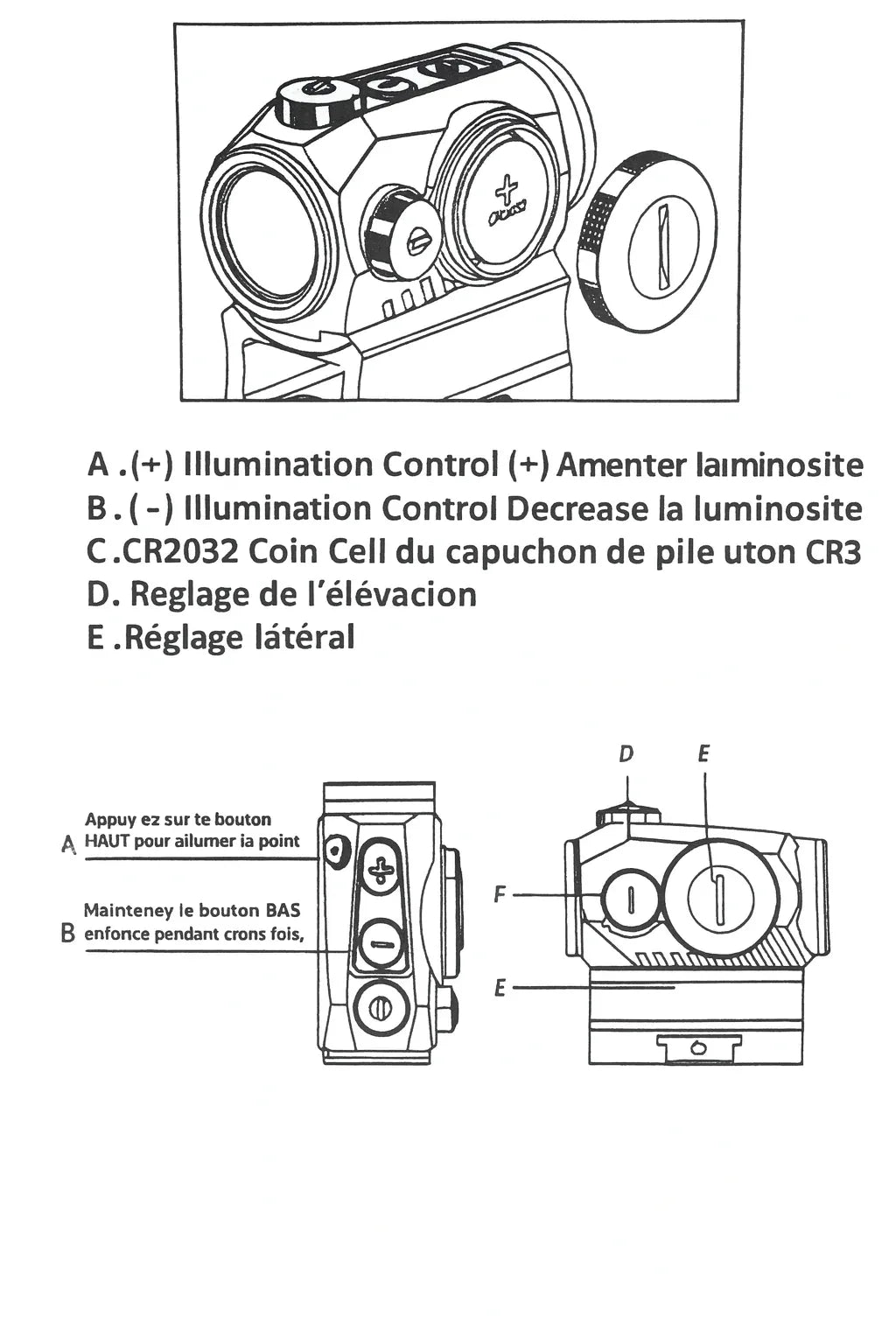 Viseur Acog - Surplus militaire