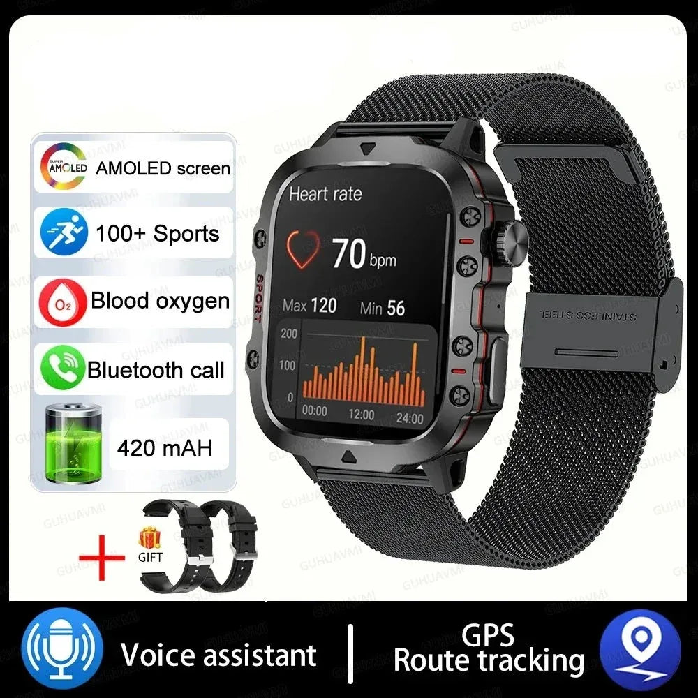 Montre militaire gps - Surplus militaire