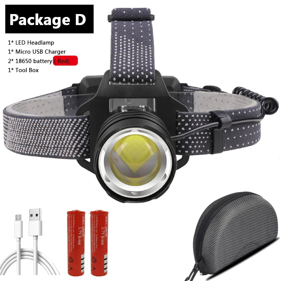 Lampe frontale chasse - Surplus militaire