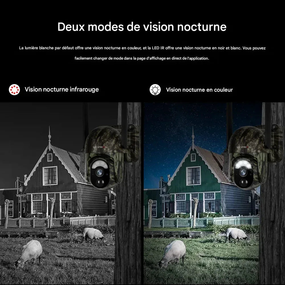 Camera de chasse solaire - Surplus militaire