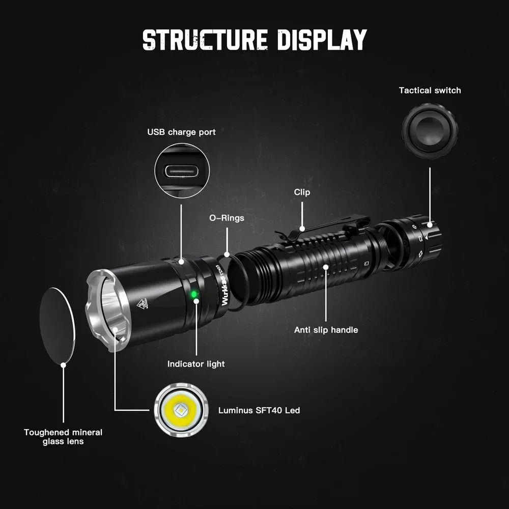 Lampe torche led tactique - Surplus militaire