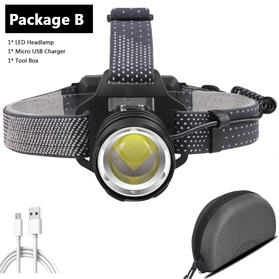 Lampe frontale chasse - Surplus militaire