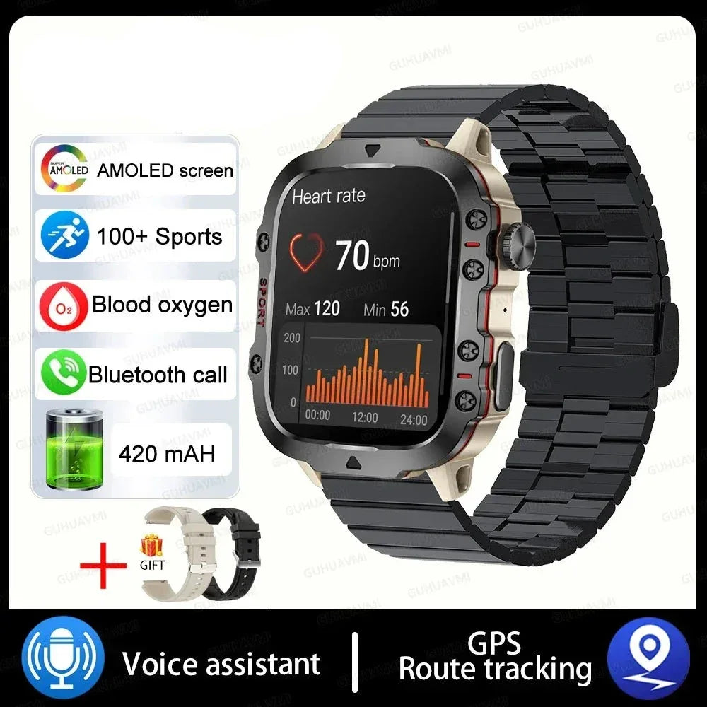Montre militaire gps - Surplus militaire