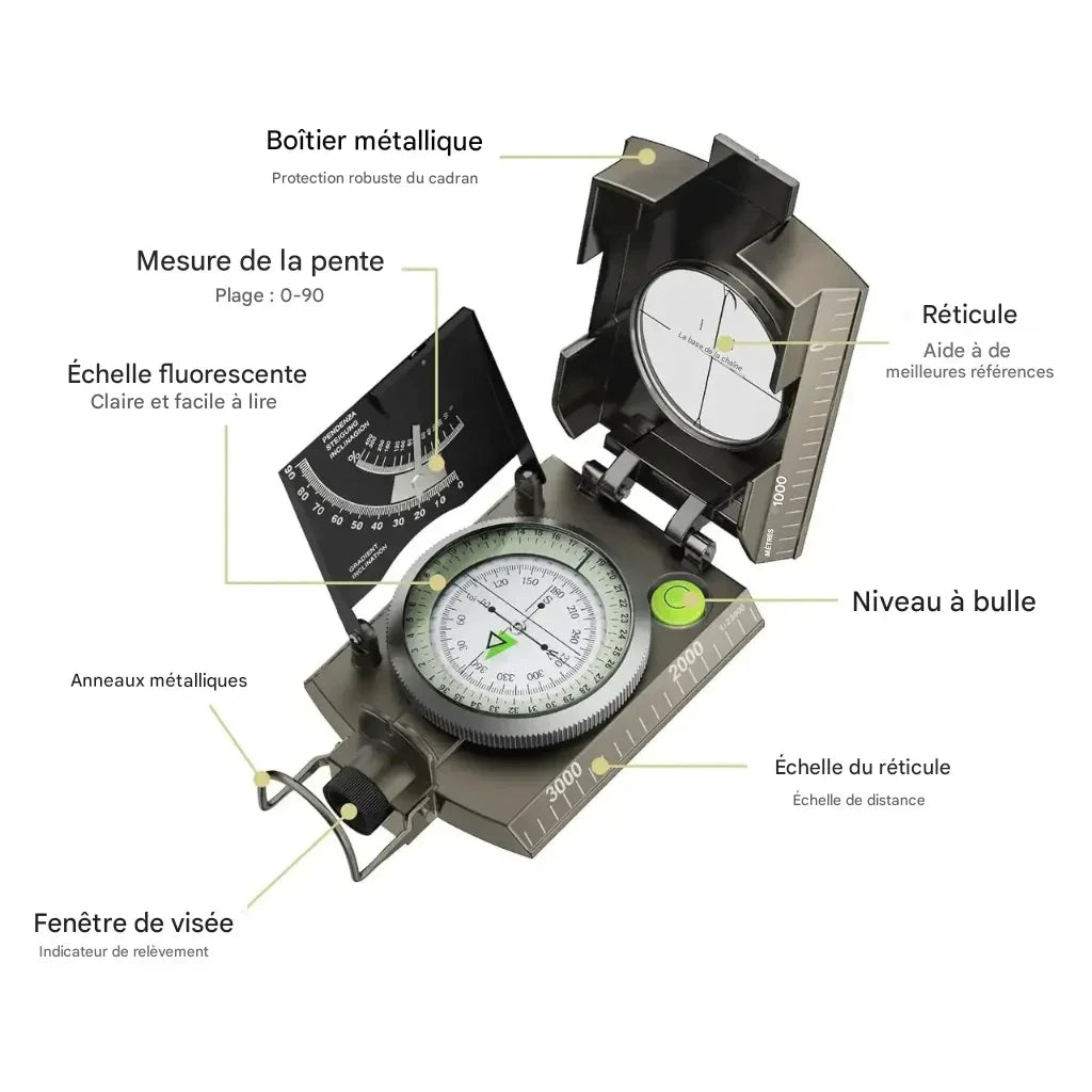 Boussole millieme militaire - Surplus militaire