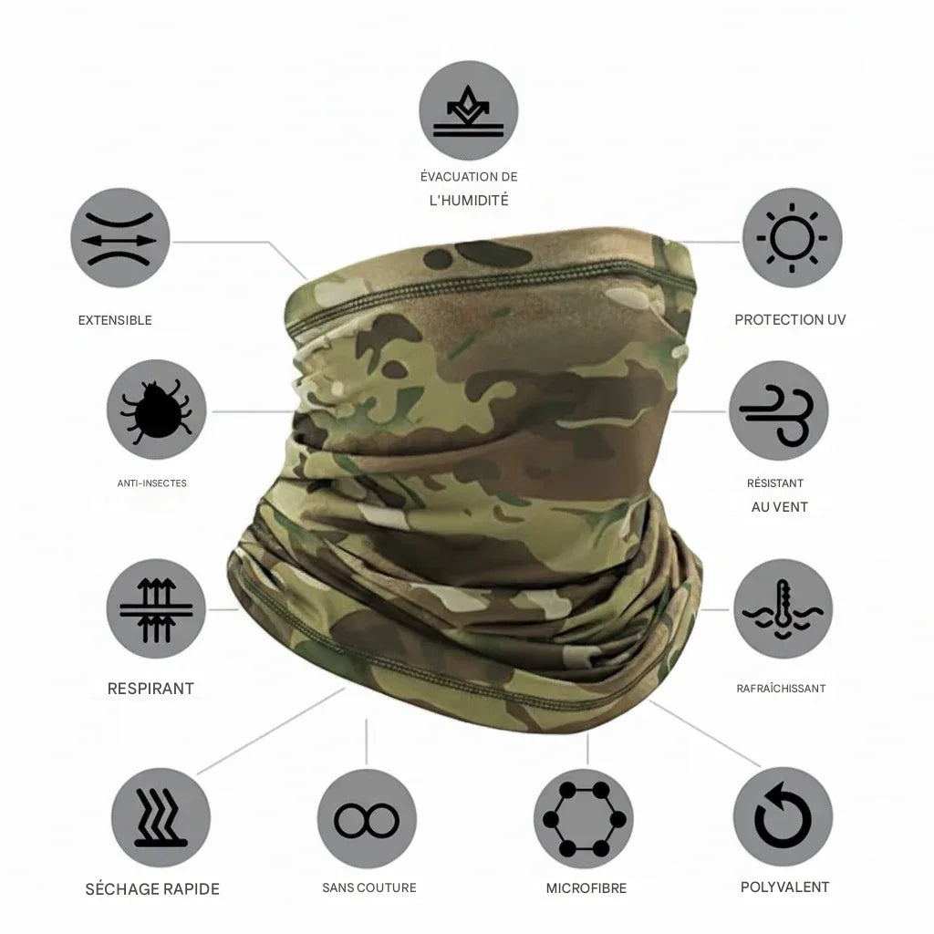 Cache cou militaire - Surplus militaire