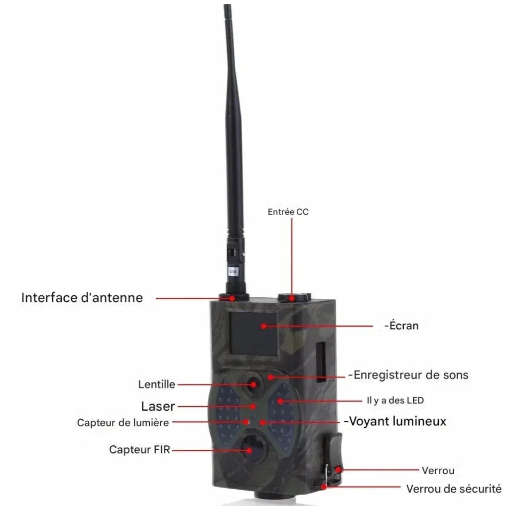 Camera chasse gsm - Surplus militaire
