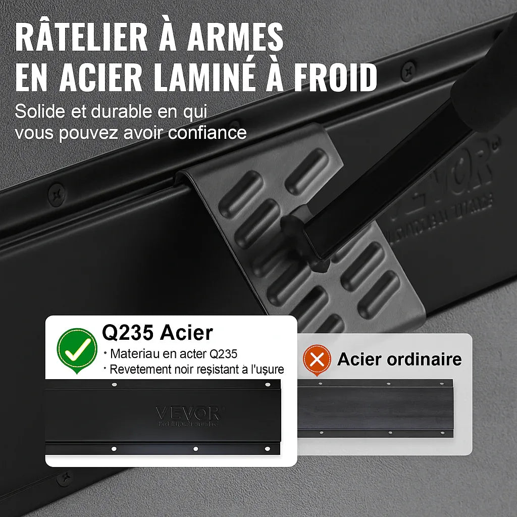 Support fusil pour armoire - Surplus militaire