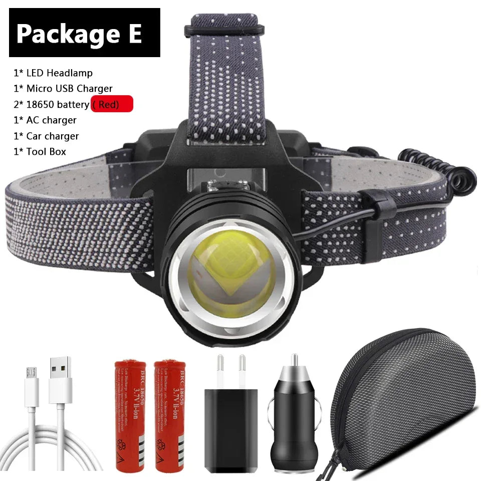Lampe frontale chasse - Surplus militaire