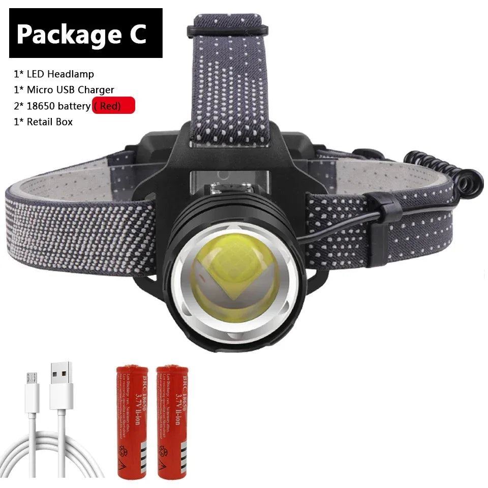 Lampe frontale chasse - Surplus militaire