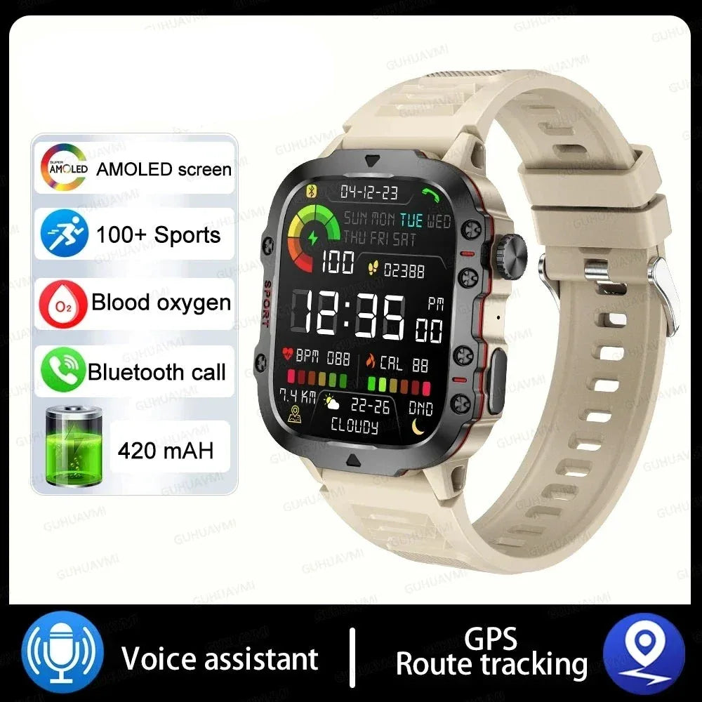 Montre militaire gps - Surplus militaire