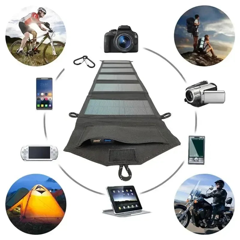 Panneaux solaire pliable - Surplus militaire