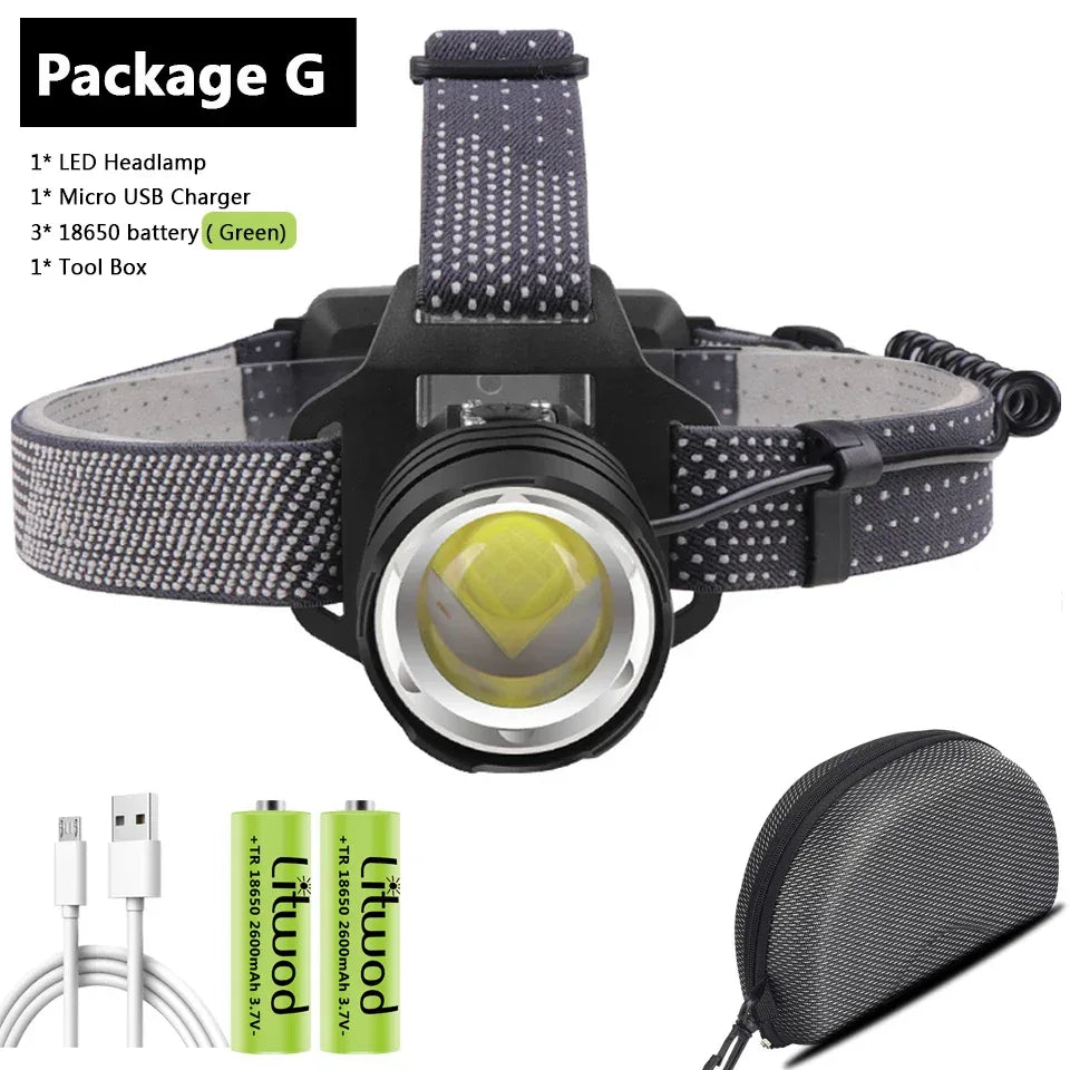 Lampe frontale chasse - Surplus militaire